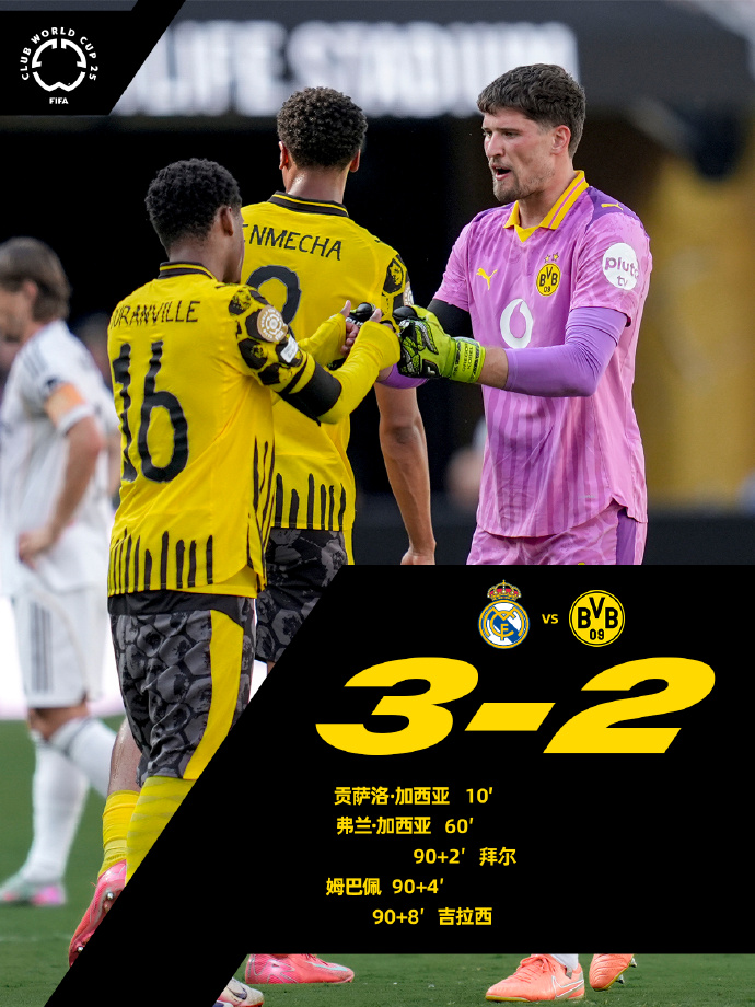 冲刺阶段多特蒙德止住颓势：法国杯节点到来；引发热议；控场能力受关注的简单介绍