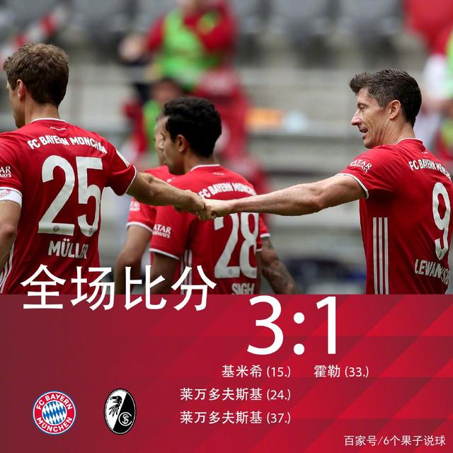 欧冠转会期走向成谜，洛杉矶快船主帅复盘，悬念犹存，轮换策略成焦点的简单介绍